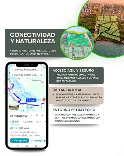 Infografía de conectividad de Barrio Cerrado La Selva. Mapa Google Maps mostrando ruta desde Posadas (30 minutos, 28-29 km). Acceso por autovía asfaltada. Distancia ideal y entorno estratégico en Candelaria, Misiones